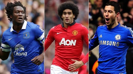 信的表现 信的表现